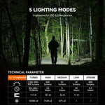 Guardtier M70 EDC Flashlight 1100 Lumens