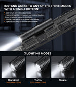Guardtier MPL75 Weapon Light 2200 Lumen