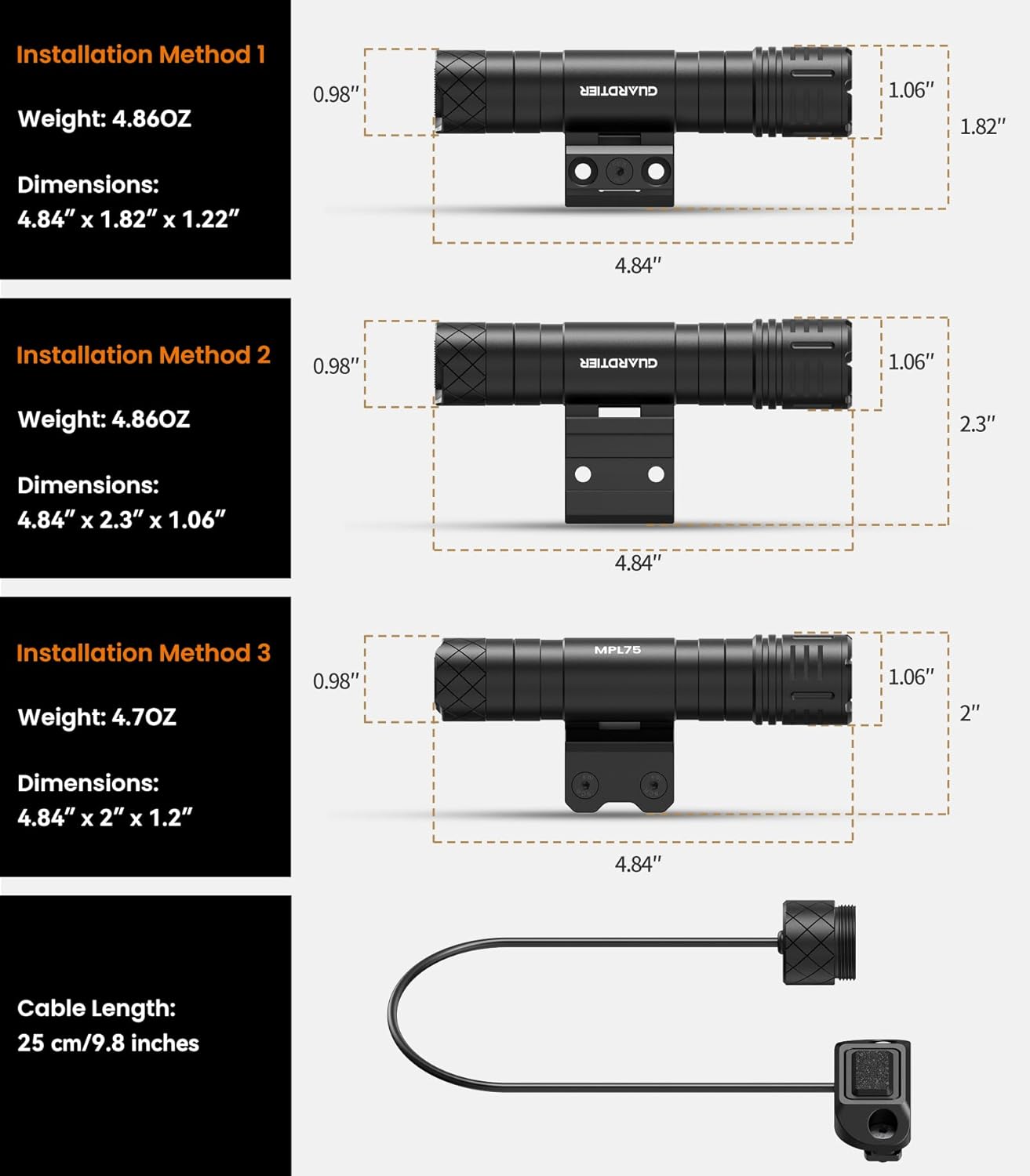 Guardtier MPL75 Weapon Light 2200 Lumen